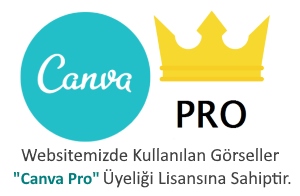 canva